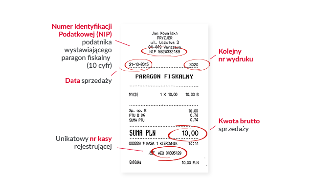 obrazek paragonu z zaznaczonym numerem kolejnym wydruku
