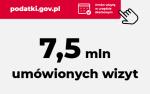 Adres strony podatki.gov.pl, kafel Umów wizytę w urzędzie skarbowym, napis 7,5 mln umówionych wizyt
