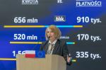 Kobieta podczas prezentacji danych na konferencji prasowej przy mównicy