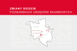 Zmiany siedzib urzędów