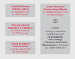 Adresy urzędów